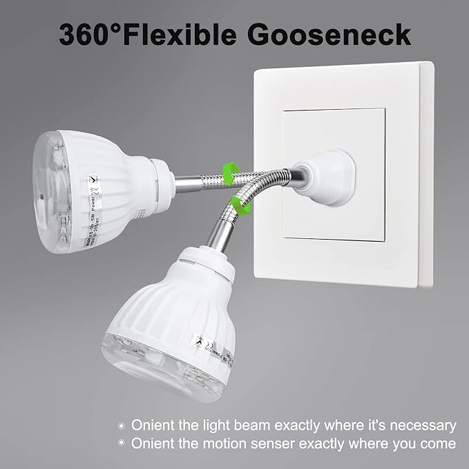 Plug in Motion Sensor Night Light Indoor, PIR Infrared Motion-Activated LED Night Light for AC Outlet,Dusk to Dawn Sensor Smartlight,360° Directional Rotating for Garage Stairway, 3W White, 2 PCS