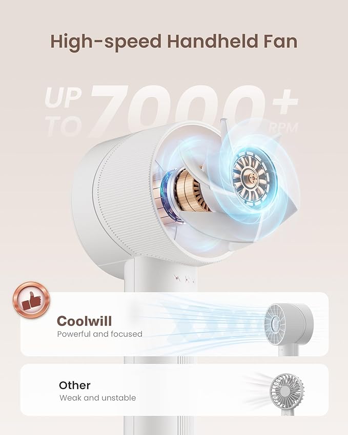 Portable Mini Handheld Turbo Fan, 4 Speed High Velocity Personal Cooling Device [Max 16H], Rechargeable Purse Travel Essential for Vacation/Beach/Trip - White