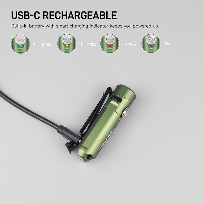 ThruNite Ti Mini Keychain Flashlight, USB-C Rechargeable EDC Pocket Light, Bright 650 Lumens Small Keychain Gadget for Camping, Everyday Carry, Indoor Outdoor Use