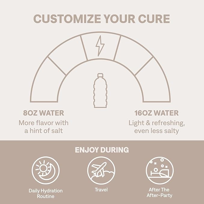 Cure Hydration | Plant-Based Electrolyte Drink Mix | No Added Sugar | Dehydration Relief Powder Made with Coconut Water | Non-GMO | Vegan | Pouch of 14 Packets - Raspberry