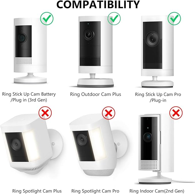 2Pack Ring Camera Wall Mount for Ring Stick Up Cam & Ring Outdoor Cam Plus, 360 Degree Adjustable No Drilling Mount for Ring Outdoor Indoor Camera(White)