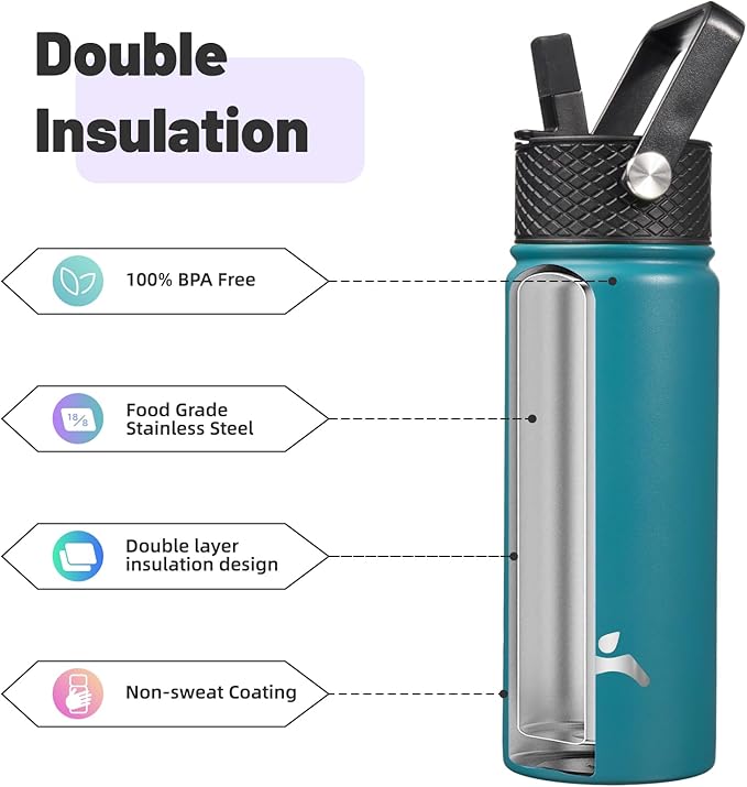 Konokyo 18 oz Insulated Water Bottle Stainless Steel Sport Bottles with 3 Lids,Light Blue