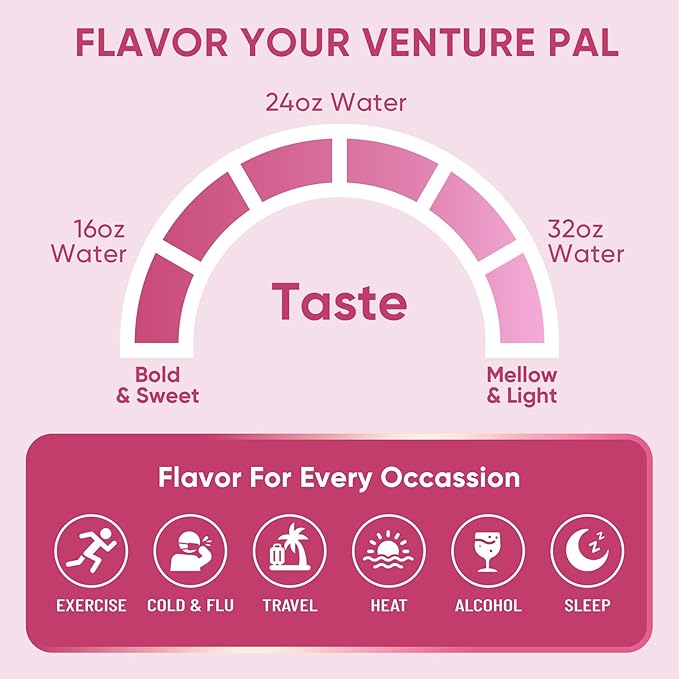 Venture Pal Sugar Free Electrolytes Powder Packets - Liquid Daily IV Hydration Packets | Instantly Hydrating & Party Recovery | 5 Vitamins & 7 Electrolytes | Certified Vegan, Keto, Non-GMO | 16 Sticks