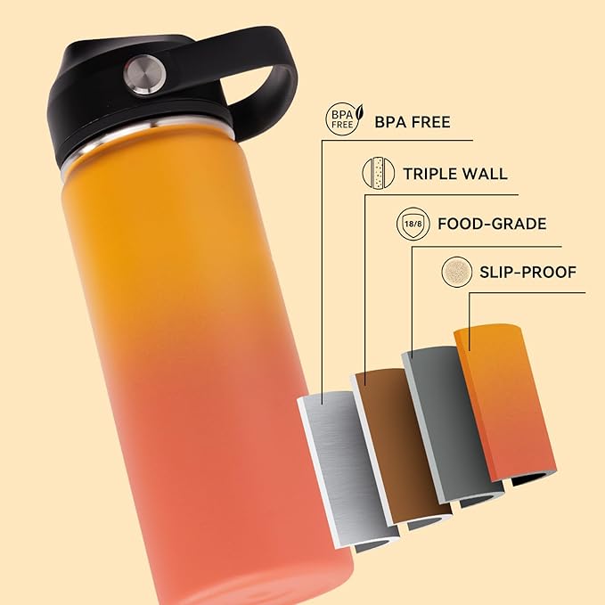 Fijinhom 24oz Insulated Stainless Steel Water Bottle, Wide Mouth Double Wall Vacuum, Silicone Straw, Sweat & Leak Proof, BPA Free Insulated Water Flask for Travel, Keep Cold 24h Hot 12h, Orange