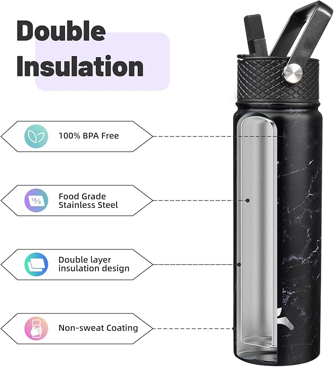 Konokyo 22oz Stainless Steel Bottles with 3 Lids Sport Insulated Water Bottle,Marble Midnight
