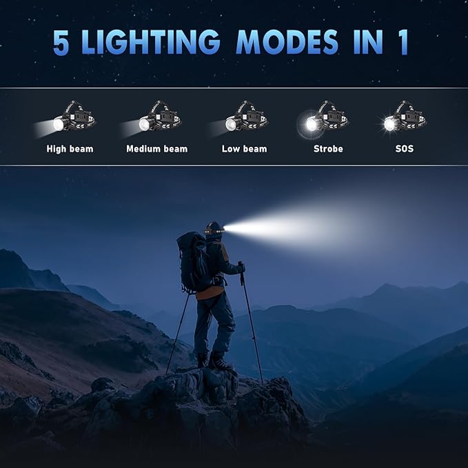 Super Bright Headlamp Rechargeable 99000 Lumens, 7 Modes Head Lamp, Zoomable Head Light for Forehead, 90° Adjustable Headlamps for Adults, Long Runtime & Waterproof Fishing, Camping