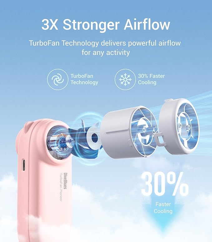 Diveblues TurboBear Portable Handheld Turbo Fan, 5 Gear Wind, Travel Essentials, Small Hand Held Fan Rechargeable, Mini Personal Fans Cooling, Battery Powered, Pocket Cute Gifts Women