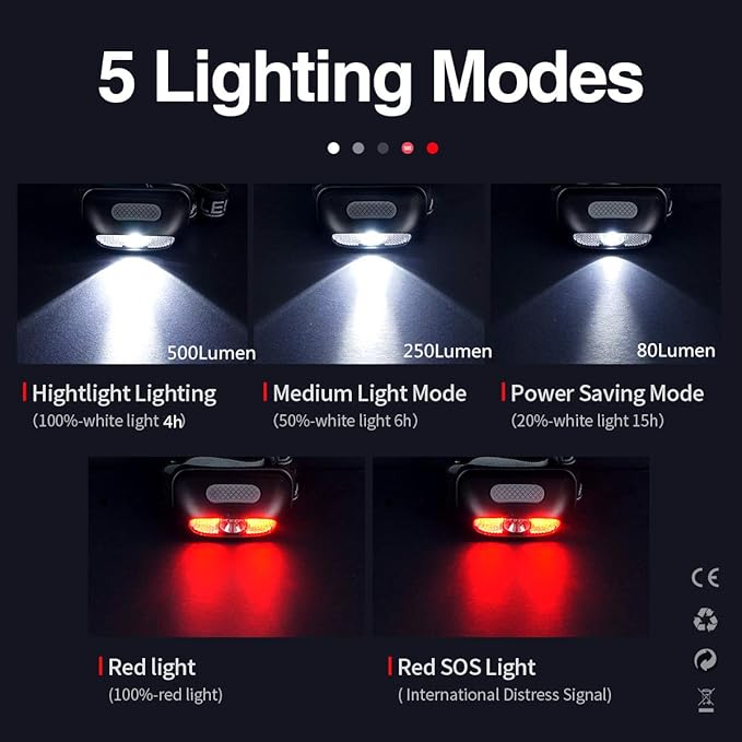 Rechargeable Headlamp, 500 Lumen Ultra Bright Head Lamp 5 Lighting Modes with Red Light,IPX4 Waterproof Adjustable Strap Headlamp Flashlight for Adult Emergency, Running, Camping, Cycling