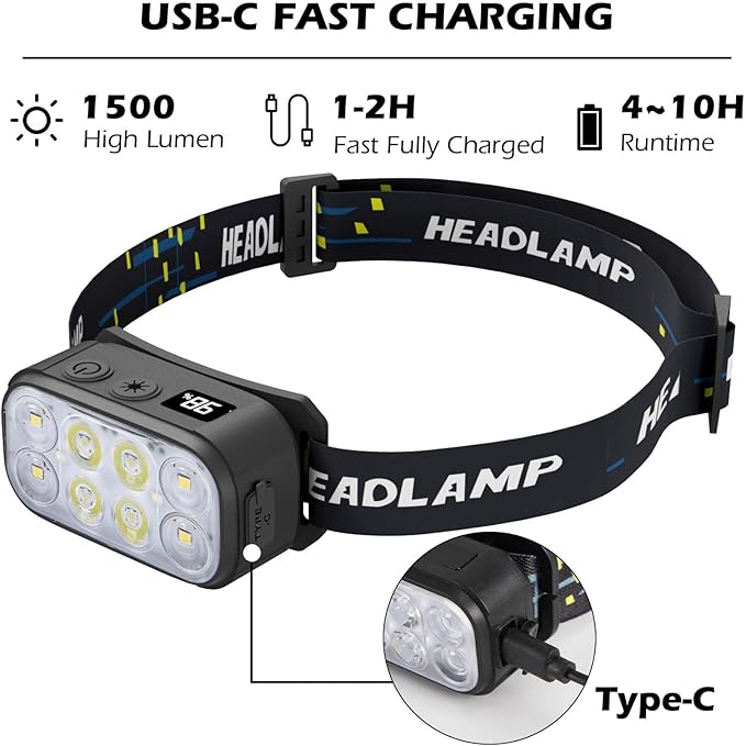 8 LED Headlight Rechargeable 2 Pack with Motion Sensor, 12 Mode Bright Headlight with White Red Light for Adults，IPX6 Waterproof for Outdoor Camping Running Hiking Fishing