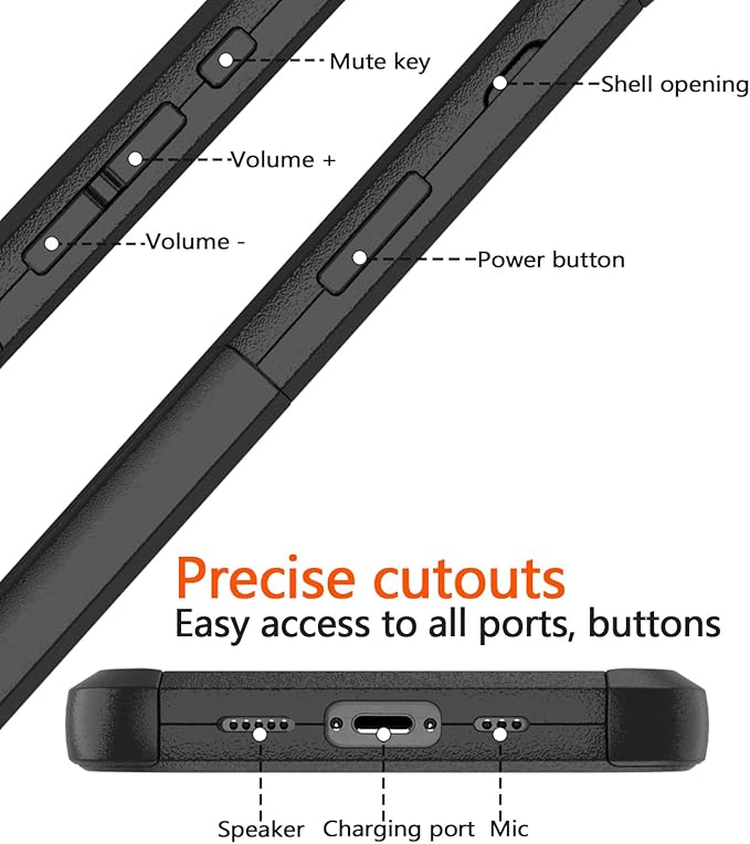 for iPhone 16e Case [Shockproof] [Dropproof] [with Screen Protector ] Heavy Duty Protection Phone Case Cover - Black