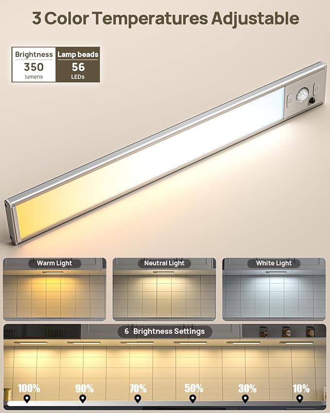 12inch Under Cabinet Lighting with Remote, 2500mAh Rechargeable Motion Sensor Light Indoor, LED Closet Lights with Timer, Dimmable, Magnetic, 3 Color Temps Wireless for Kitchen, Pantry, Stair, 8 Pack