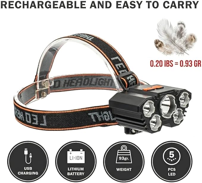 Rechargable Headlamp, Led Head Lamp with 4 Modes, Waterproof Head Lights For Forehead, Hard Hat Light, Adjustable Head Flashlight For Adults, Bright Coast Headlamp for Outdoor Camping, Hiking, Running