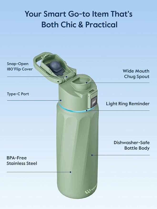 BOOST Smart Water Bottle with Reminder & Tracker, Double Wall Vacuum Insulated Bottles Stainless Steel, 32oz BPA-Free Wide Mouth for School, Gym, Office, Ideal for Mother's Day