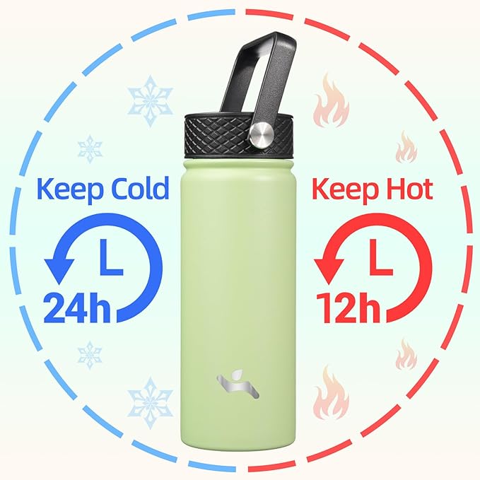 Konokyo 18 oz Insulated Water Bottle Stainless Steel Sport Bottles with 3 Lids,Macaron Green