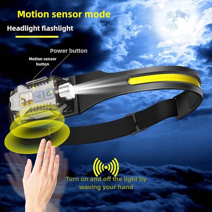Headlamp 3 Packs,230° Wide Beam Super Bright Head Lights,Detachable Mini flashligh,Type-C USB Charging,9 Light Modes,Lightweight for Rock Climbing, Running, Repairing, Fishing, Cycling (2, Black)