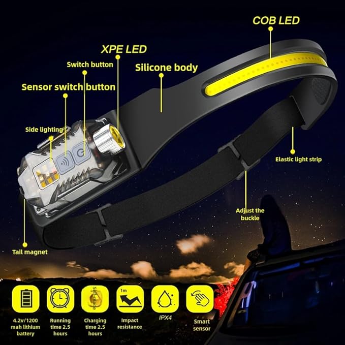 Headlamp 3 Packs,230° Wide Beam Super Bright Head Lights,Detachable Mini flashligh,Type-C USB Charging,9 Light Modes,Lightweight for Rock Climbing, Running, Repairing, Fishing, Cycling (1, Orange)