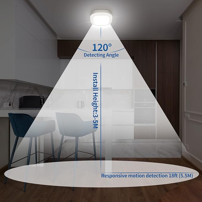 WhitePoplar Motion Sensor Ceiling Light Battery Operated, Wireless Motion Activated LED Light 300LM White Indoor Lights for Closet Cordless Stair Hallway Bedroom Pantry Shed Shower Light