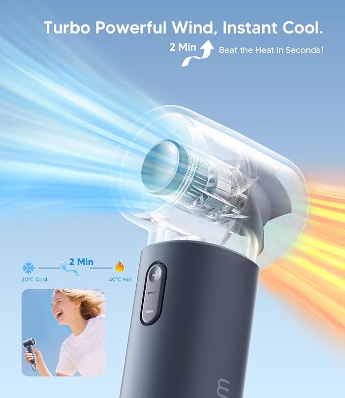 WSKEN Portable Handheld Fan, Rechargeable, 5 Speeds Mode, 20000rpm Brushless Motor, [Small But Powerful] - Ideal for Travel, Cruises, Hiking, Concerts & Lover Gifts(Gray)