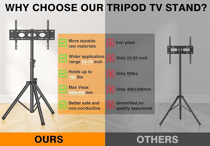 Tripod TV Stand for 23-75 inch Flat Screen/Curved TVs up to 100 lbs, Outdoor TV Stand with ±15° Tilt, Height Adjustable Portable TV Stands with Safety Design, Max VESA 600x400m, Black