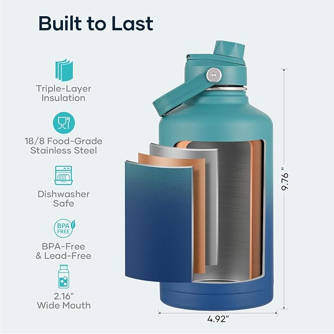 BUZIO 64oz Insulated Water Bottle with Straw Lid and Spout Cap, Stainless Steel Powder-Coat Water Flask, Keep Beverage Cold for 48 Hrs Hot for 24 Hrs Simple Thermo Canteen Mug, Gradient Cyan