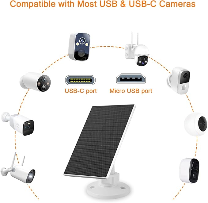 Zivif 2W Solar Panel for Security Cameras, Solar Charger with Micro USB & USB-C Port for Rechargeable Battery Security Camera, 360° Adjustable Mount (2 Pack)