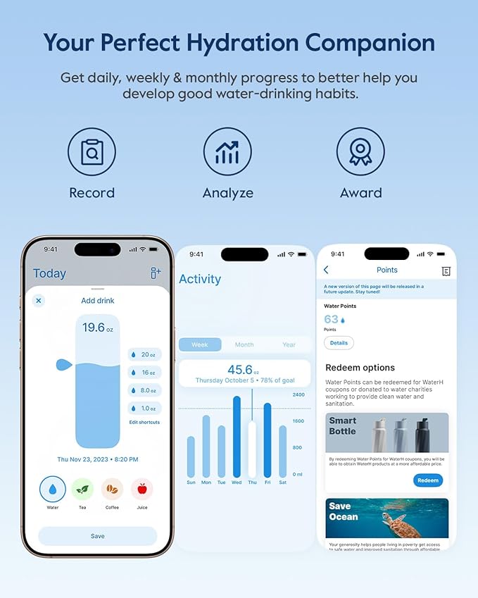 BOOST Smart Water Bottle with Reminder & Tracker, Double Wall Vacuum Insulated Bottles Stainless Steel, 32oz BPA-Free Wide Mouth for School, Gym, Office, Ideal for Mother's Day