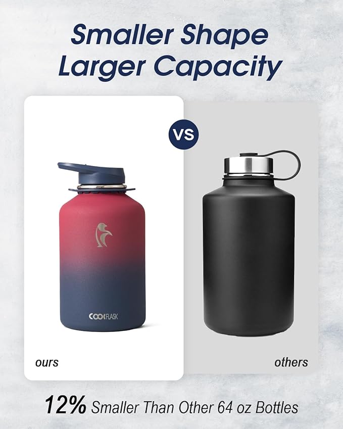 Coolflask Half Gallon Water Bottle with Strap, 64oz Insulated Water Jug Stainless Steel with Straw & Spout Lids, Metal Large Water Flask, Keep Cold 48h Hot 24h, Leak Proof, Non-BPA, Wine/Navy