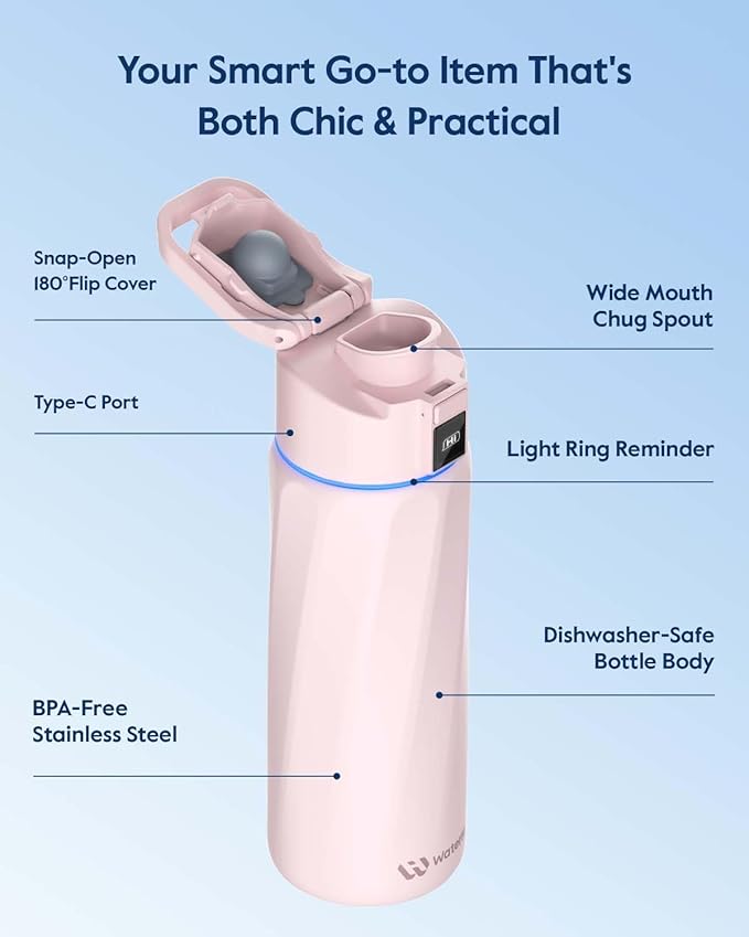 BOOST Smart Water Bottle that Reminds You to Drink, 24oz BPA-Free Stainless Steel Vacuum Insulated, Wide Mouth Water Tracker Bottle with APP for School, Gym, Office, Ideal for Mother's Day