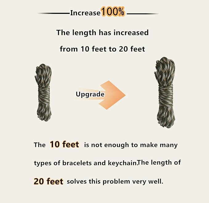 Paracord,Paracord 550 Combo Crafting Kits with 5 Types Buckles,20 Feet Each Paracord Rope (Light Rainbow Set 200feet) (JIP-Set)