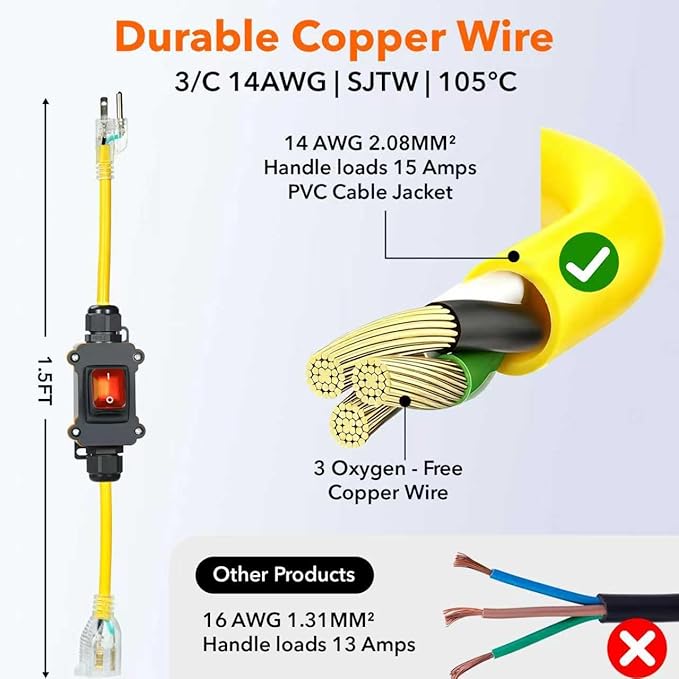 Heavy Duty Extension Cord with On/Off Switch, Outdoor Waterproof Inline Power Switch (Hook Mount, LED Indicator), All-UL Listed (Plug/Switch/Cable), 14/3 AWG SJTW, 125V/15A/1875W, 3-Pronged, 1.5FT