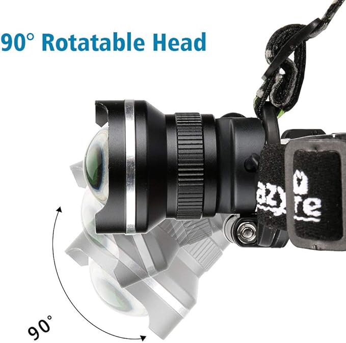 LED Headlamp, Super Bright Headlamp Headlight Flashlight, 3 Modes Zoomable Headlamps for Runing,Hiking,Camping,Fishing,Hunting(Black)