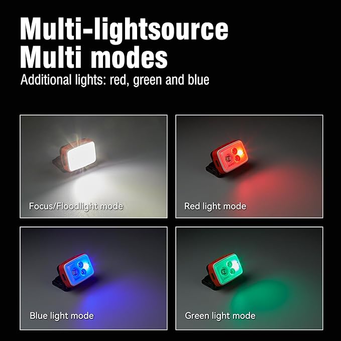 SUNREI 700 Lumens Rechargeable Headlamp with RGB Light, Motion Sensor, Stepless Dimming, IPX6 Waterproof, 2200mAh Battery, 5700K, Spot/Flood/Combo Beam, Red Flash, Type-C Lightweight Headlight