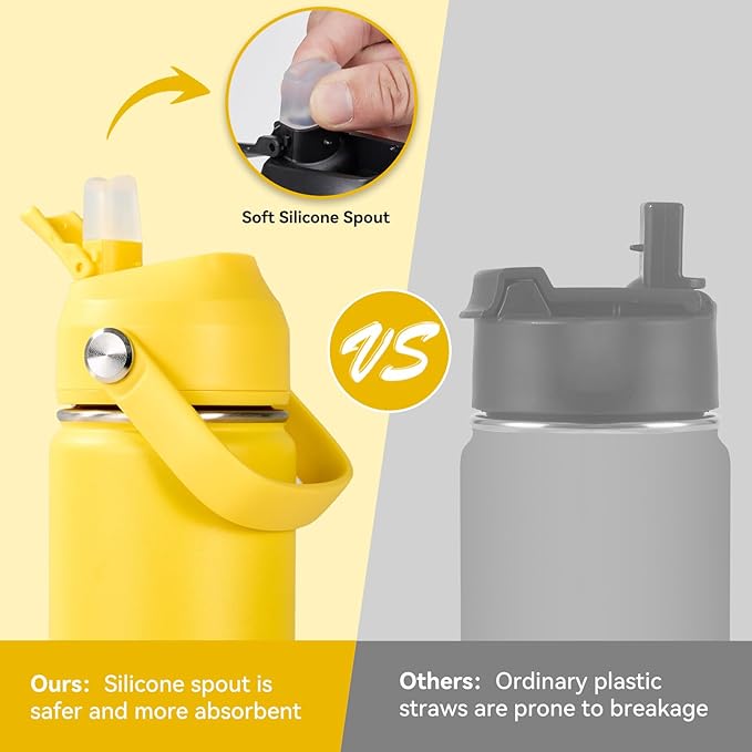 Fijinhom 24oz Insulated Stainless Steel Water Bottle, Wide Mouth Double Wall Vacuum, Silicone Straw, Sweat & Leak Proof, BPA Free Insulated Water Flask for Travel, Keep Cold 24h Hot 12h, Yellow
