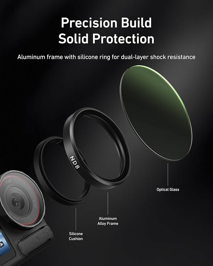 TELESIN Filters Set for DJI Osmo Action 5 Pro / 4/3, VND 2-32 Variable ND Filter, CPL Polarizer & UV Lens Filter Kit, Snap-On HD Optical Glass Filters for Vlogging, Travel & Action Camera Video