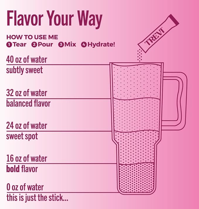 TREVI™ Everyday Sugar Free Electrolytes - Essential Drink Mix Hydration Powder Packets - 28 Count - Raspberry