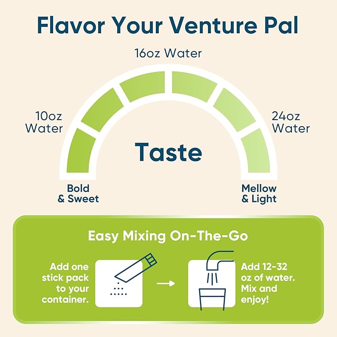 Venture Pal Sugar Free Electrolyte Powder Packets - Liquid Daily IV Hydration Packets for Rapid Rehydration | 7 Electrolytes & 5 Vitamins | Keto Friendly | Non-GMO | Vegan | Fast Dissolve | 16 Sticks