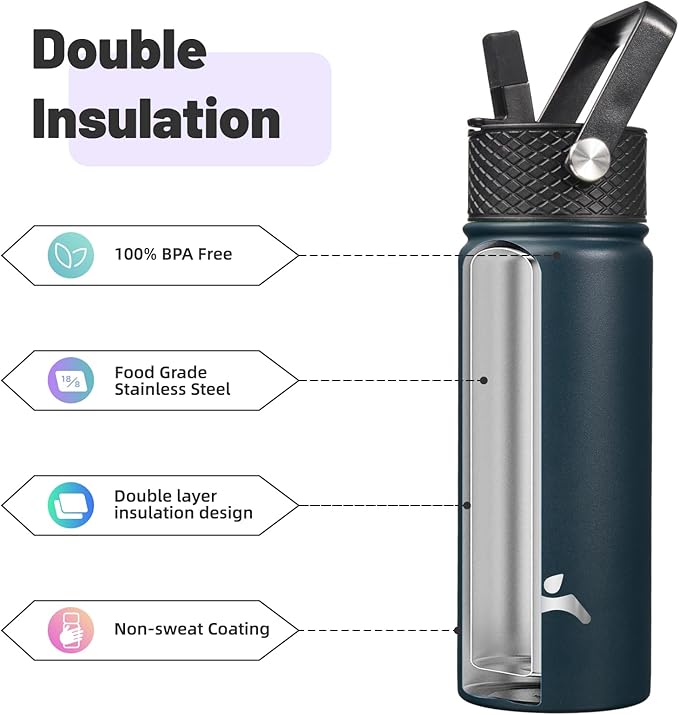Konokyo 18 oz Insulated Water Bottle Stainless Steel Sport Bottles with 3 Lids,Navy Blue
