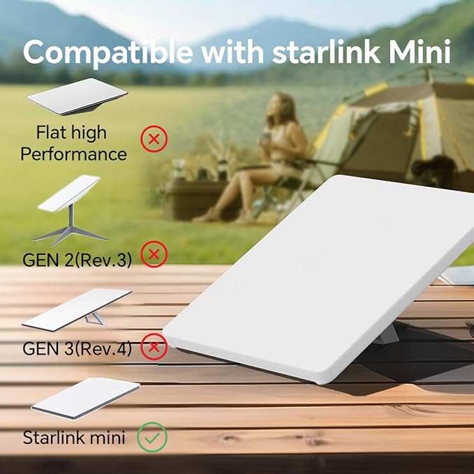 Starlink Mini Silicone Cover, Protective Case for Starlink Mini Satellite Dish, Anti-Drop, Shockproof, Waterproof for Outdoor, Easy to Install (White)