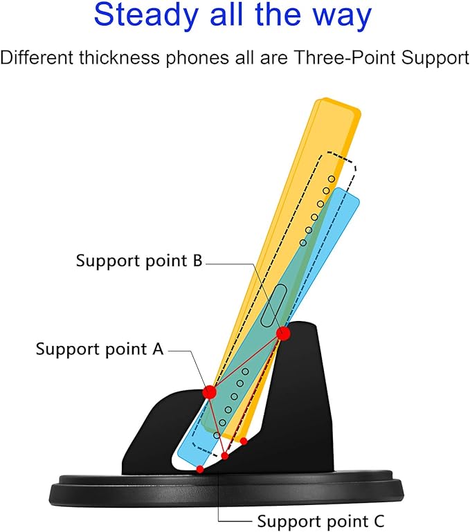 SRUNP Car Phone Mount with Three-Point Support for Car Dashboard, 360 Degree Rotatable Washable Cell Phone Holder for Car Compatible Smartphones and GPS Devices