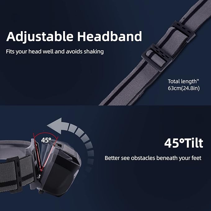 KunHe 2 Pack Red Light Headlamp Red White Light Suitable for Nighttime Hiking Birdwatching Astronomical Observation Outdoor Camping