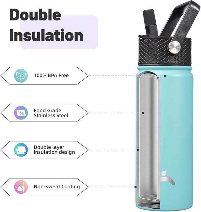 Konokyo Insulated Water Bottle with Straw,18oz 3 Lids Metal Bottles Stainless Steel Water Flask,Turquoise