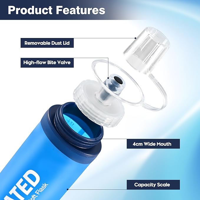 SLUXKE Soft Flask 2 Pack with Dust Cap, 17oz/500ml Flexible TPU Soft Water Flasks for Running Vest, BPA-Free Hydration Foldable Flask for Hiking, Cycling