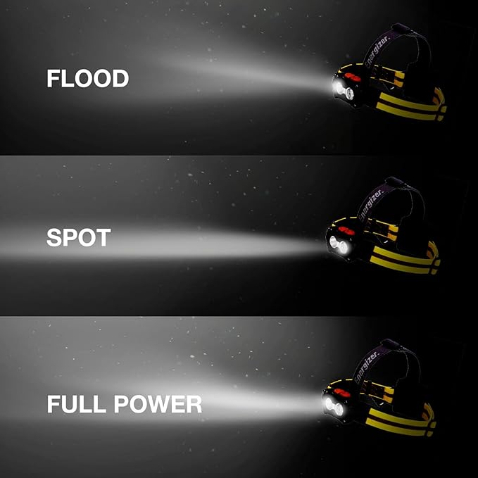 Energizer HARD CASE LED Headlamp Flashlight, High Lumens, IPX4 Water Resistant, Impact Resistant, For Camping, Hiking, Construction, Emergency Light, Batteries Included