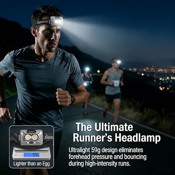 Sekrro F8 Headlamp Rechargeable, 800 Lumen Super Bright LED Head Lamp, IP67 Waterproof with Motion Sensor and Red Light, AAA Battery Compatible for Work, Camping, Hiking, Running