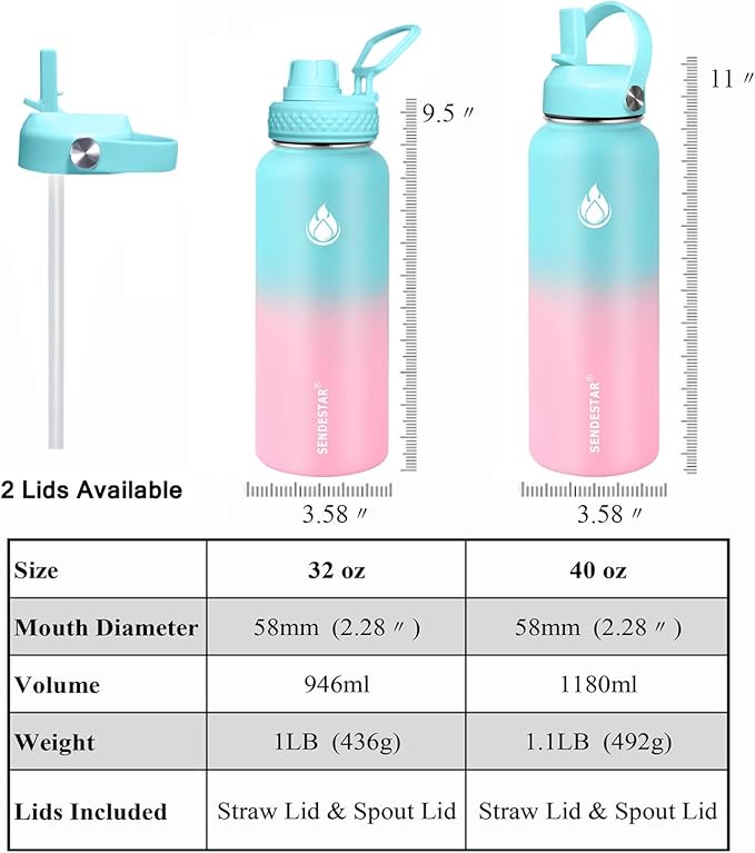 SENDESTAR Water Bottle 32oz Double Wall Vacuum Insulated Leak Proof Stainless Steel Sports Water Bottle—Wide Mouth with New Flex Straw Lid & Spout Lid (Bubble Gum)