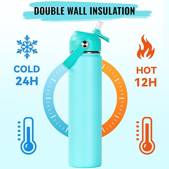 Fijinhom 24oz Insulated Stainless Steel Water Bottle, Wide Mouth Double Wall Vacuum, Silicone Straw, Sweat & Leak Proof, BPA Free Insulated Water Flask for Travel, Keep Cold 24h Hot 12h, Sky