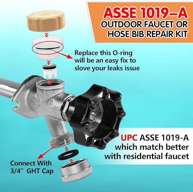 2PCS UPC ASSE 1019-A Repair Kit, Vacuum Breaker Repair Kit, Anti Siphon Valve Replacement, ASSE 1019 Outdoor Hose Bib or Faucet Repair kit with 2PCS 3/4"GHT Hose End Caps