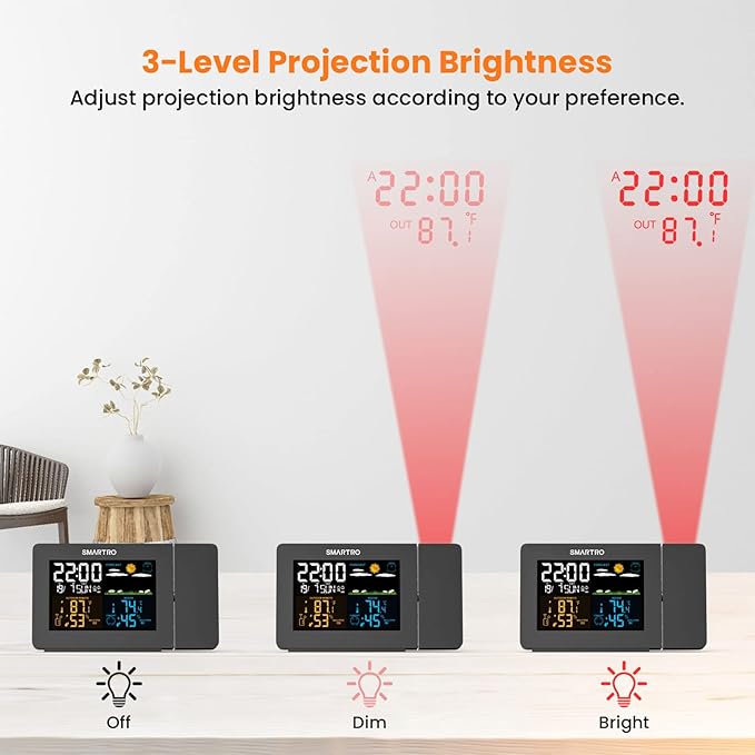 SMARTRO SC91 Projection Alarm Clock for Bedrooms with Weather Station, Wireless Indoor Outdoor Thermometer, Temperature Humidity Monitor Gauge Hygrometer