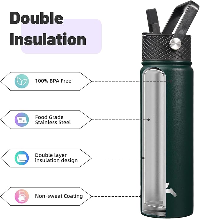 Konokyo 22oz Stainless Steel Bottles with 3 Lids Sport Insulated Water Bottle,Army Green