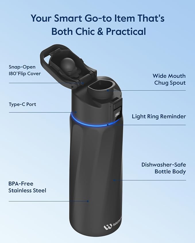 BOOST Smart Water Bottle that Reminds You to Drink, 24oz BPA-Free Stainless Steel Vacuum Insulated, Wide Mouth Water Tracker Bottle with APP for School, Gym, Office, Ideal for Mother's Day